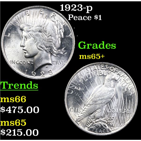 1923-p Peace Dollar $1 Grades GEM+ Unc