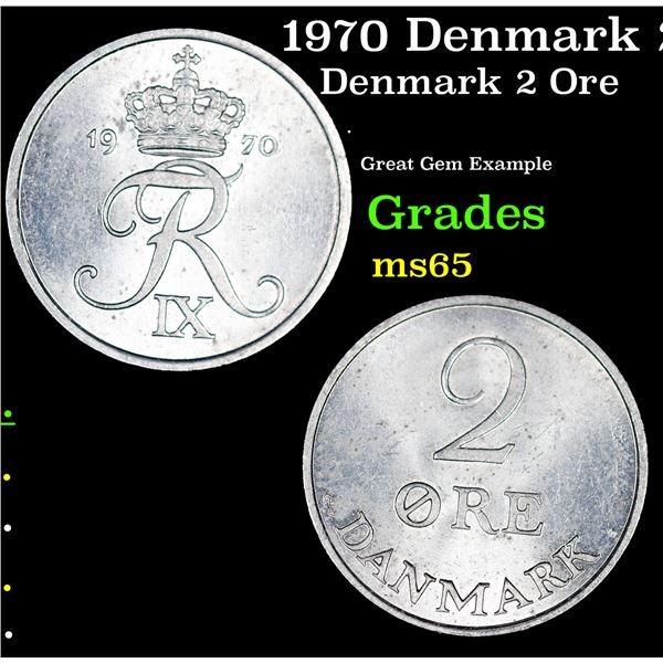 1970 Denmark 2 Ore KM-840.2 Grades GEM Unc