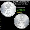 1970 Denmark 2 Ore KM-840.2 Grades GEM Unc