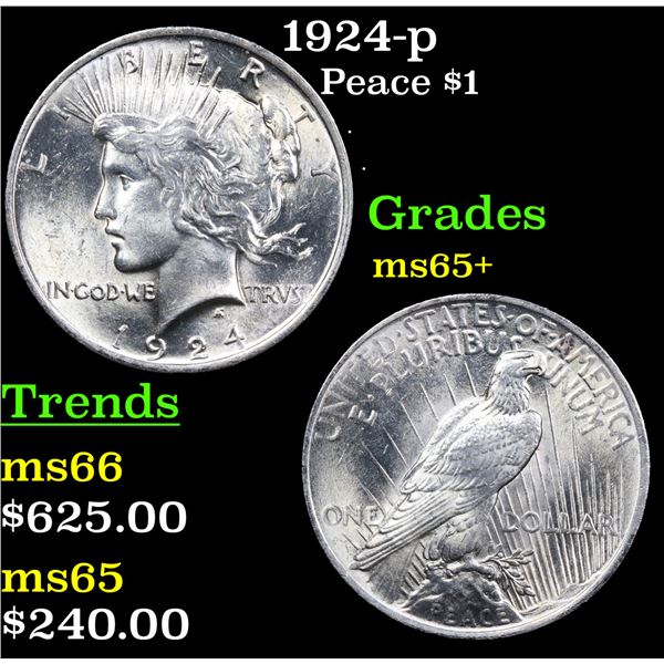 1924-p Peace Dollar $1 Grades GEM+ Unc