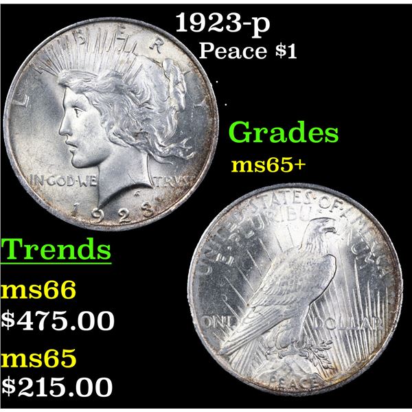 1923-p Peace Dollar $1 Grades GEM+ Unc