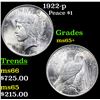 Image 1 : 1922-p Peace Dollar $1 Grades GEM+ Unc