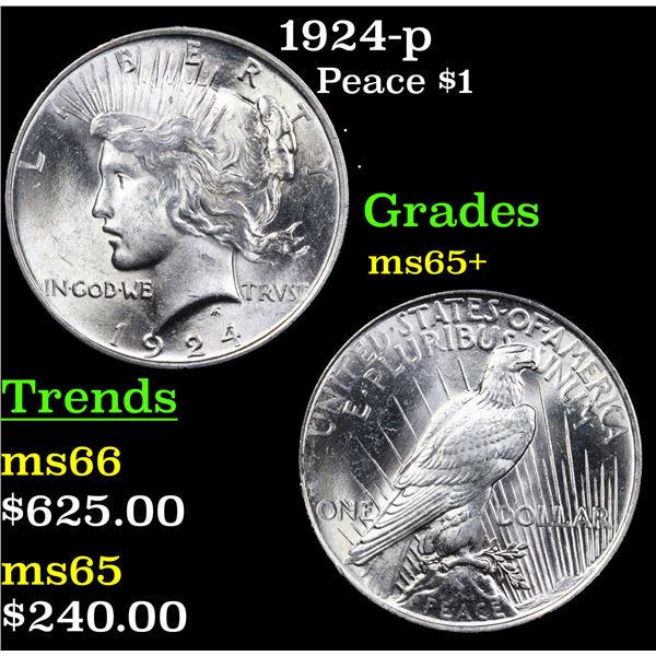 1924-p Peace Dollar $1 Grades GEM+ Unc