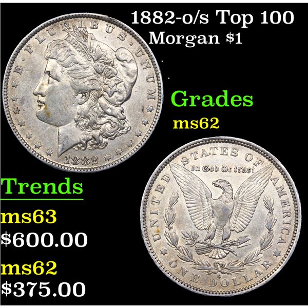 1882-o/s Top 100 Morgan Dollar $1 Grades Select Unc
