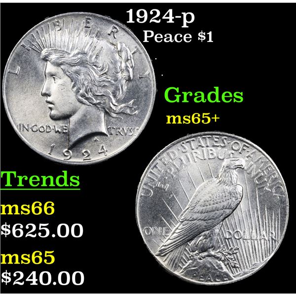 1924-p Peace Dollar $1 Grades GEM+ Unc