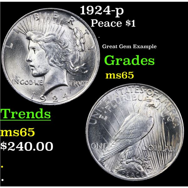 1924-p Peace Dollar $1 Grades GEM Unc