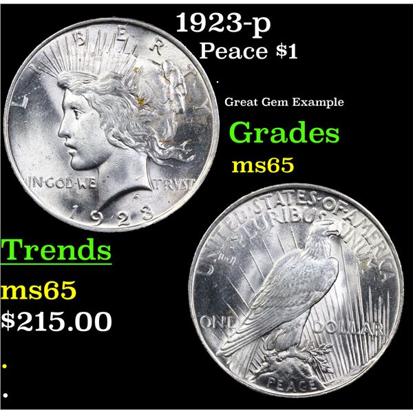 1923-p Peace Dollar $1 Grades GEM Unc