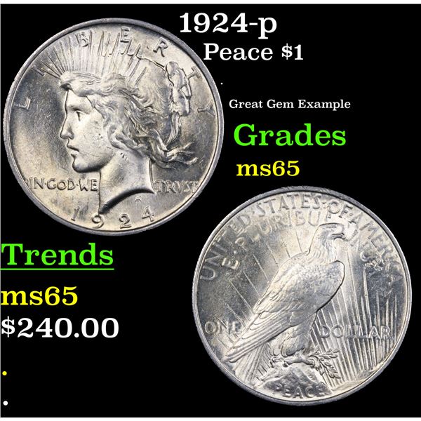 1924-p Peace Dollar $1 Grades GEM Unc