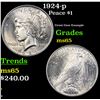 Image 1 : 1924-p Peace Dollar $1 Grades GEM Unc