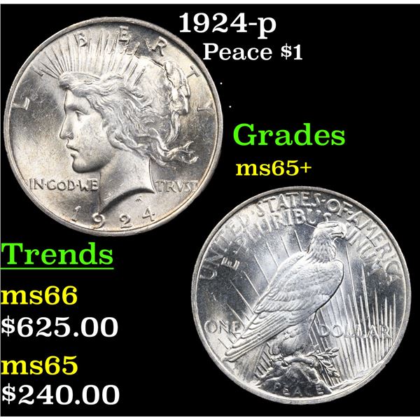 1924-p Peace Dollar $1 Grades GEM+ Unc