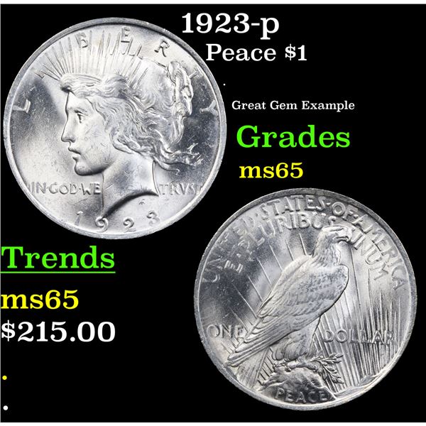 1923-p Peace Dollar $1 Grades GEM Unc