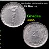 1965 Turkey 25 Kurus KM-892.2 Grades Choice AU