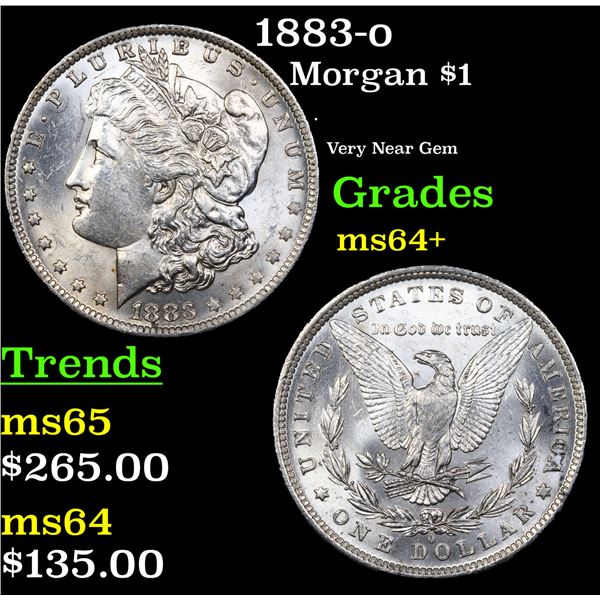 1883-o Morgan Dollar $1 Grades Choice+ Unc