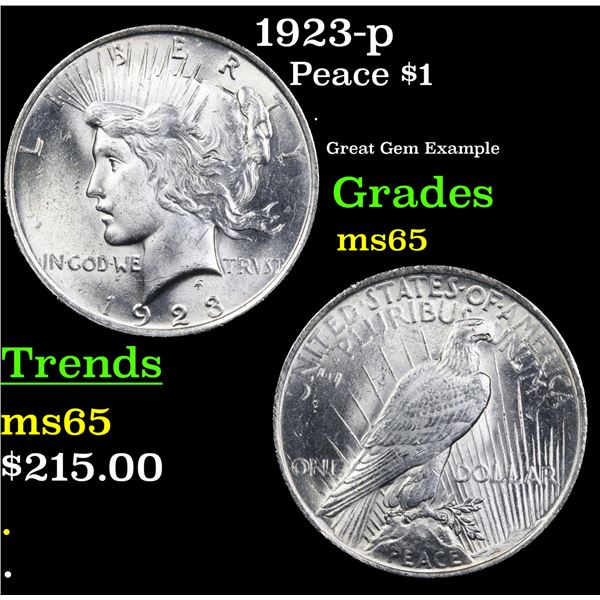 1923-p Peace Dollar $1 Grades GEM Unc