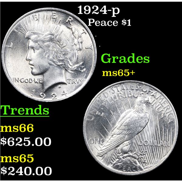 1924-p Peace Dollar $1 Grades GEM+ Unc