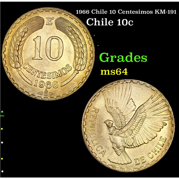 1966 Chile 10 Centesimos KM-191 Grades Choice Unc