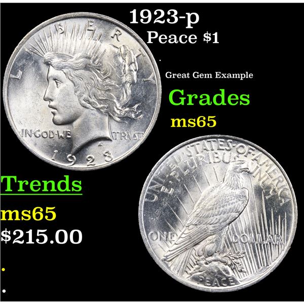 1923-p Peace Dollar $1 Grades GEM Unc