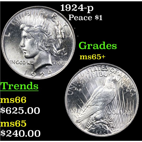 1924-p Peace Dollar $1 Grades GEM+ Unc