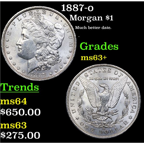 1887-o Morgan Dollar $1 Grades Select+ Unc