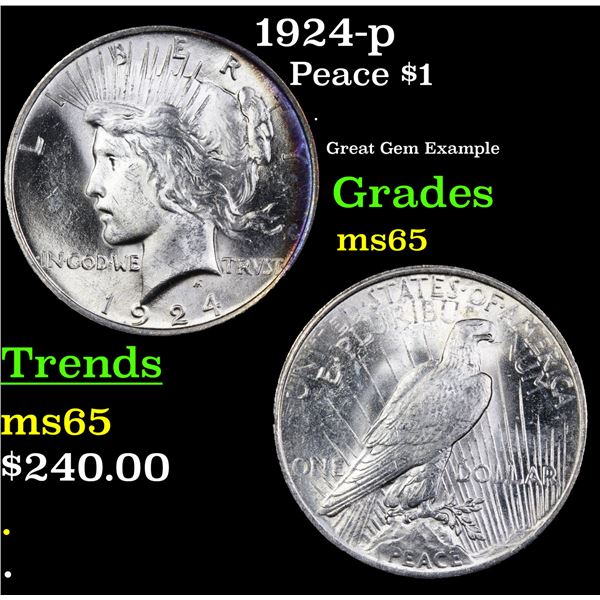 1924-p Peace Dollar $1 Grades GEM Unc