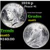 1924-p Peace Dollar $1 Grades GEM Unc