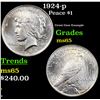 Image 1 : 1924-p Peace Dollar $1 Grades GEM Unc