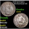 1920B Switzerland 1 Franc Silver KM-24 Grades Choice Unc