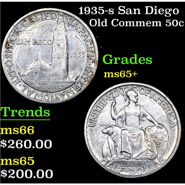 1935-s San Diego Old Commem Half Dollar 50c Grades GEM+ Unc