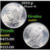 1923-p Peace Dollar $1 Grades GEM+ Unc