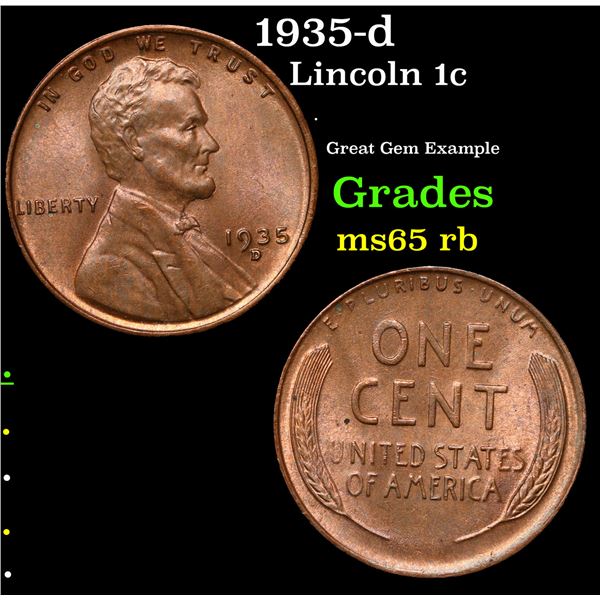 1935-d Lincoln Cent 1c Grades GEM Unc RB