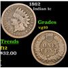 Image 1 : 1862 Indian Cent 1c Grades vg+