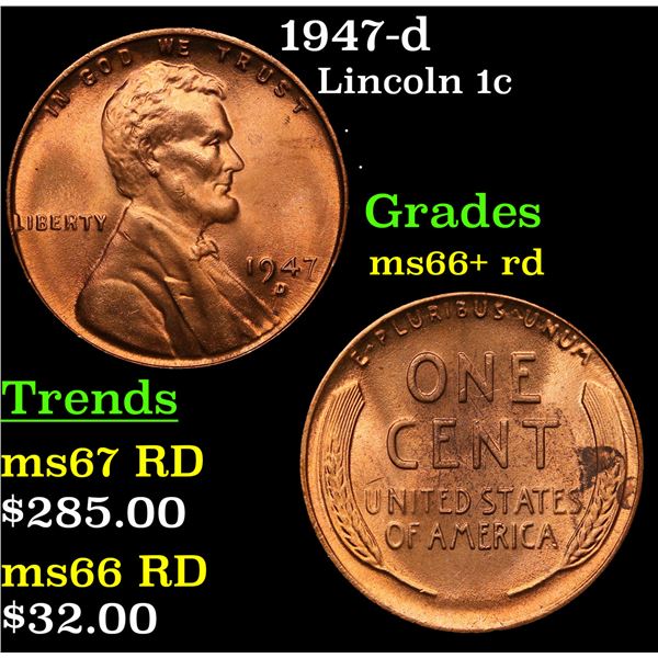 1947-d Lincoln Cent 1c Grades GEM++ RD