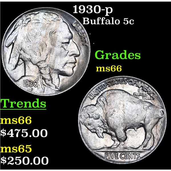 1930-p Buffalo Nickel 5c Grades GEM+ Unc