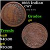 Image 1 : 1863 Indian Civil War Token 1c Grades g+