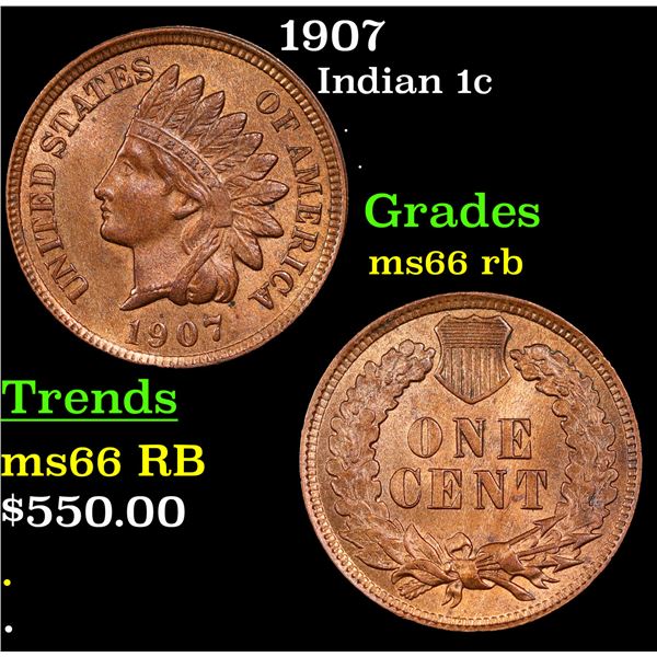 1907 Indian Cent 1c Grades GEM+ Unc RB