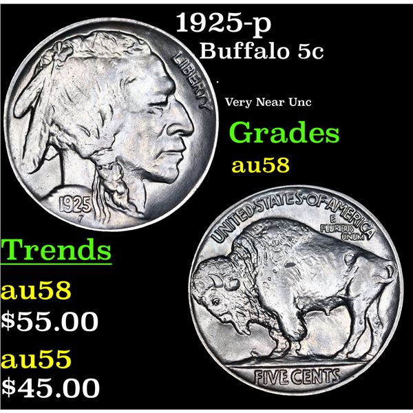1925-p Buffalo Nickel 5c Grades Choice AU/BU Slider