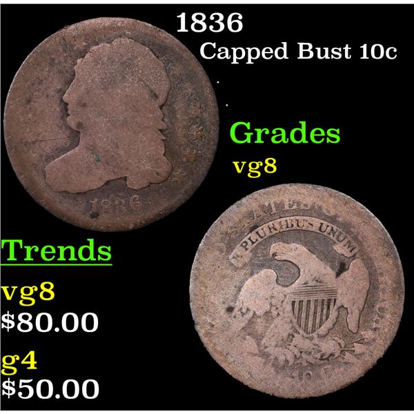 1836 Capped Bust Dime 10c Grades vg, very good