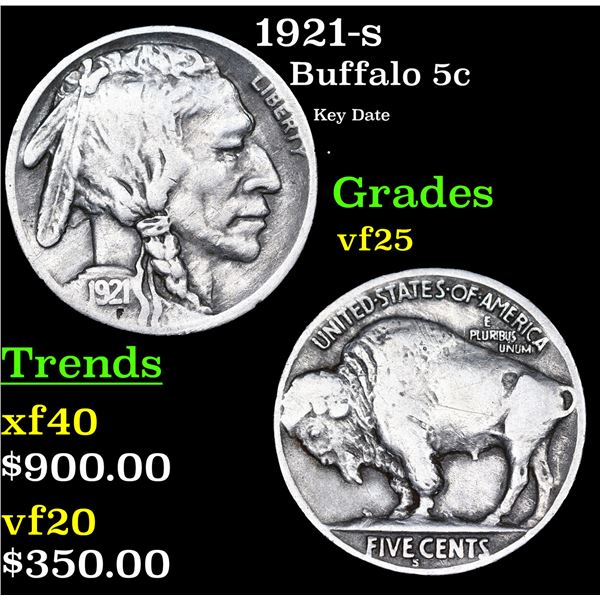 1921-s Buffalo Nickel 5c Grades vf+