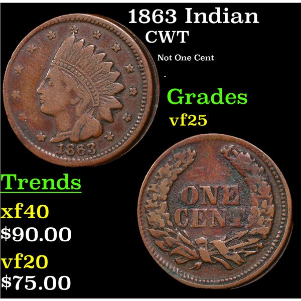 1863 Indian Civil War Token 1c Grades vf+