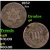 Image 1 : 1852 Three Cent Silver 3cs Grades g+