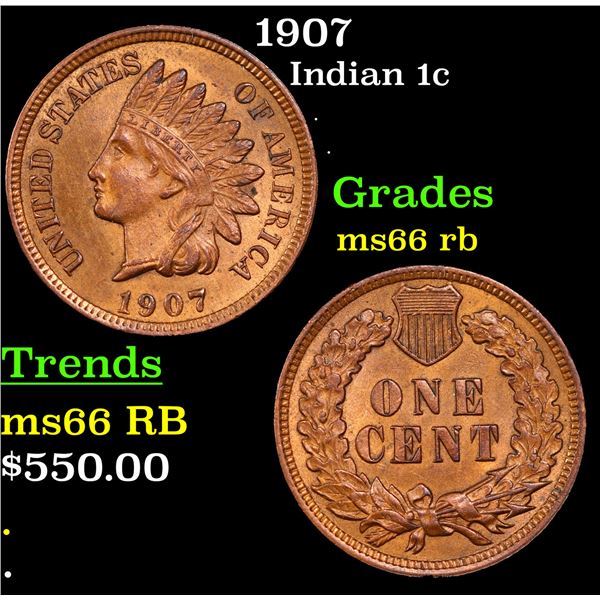 1907 Indian Cent 1c Grades GEM+ Unc RB