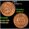 Image 1 : 1907 Indian Cent 1c Grades GEM+ Unc RB