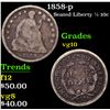 Image 1 : 1858-p Seated Liberty Half Dime 1/2 10c Grades vg+