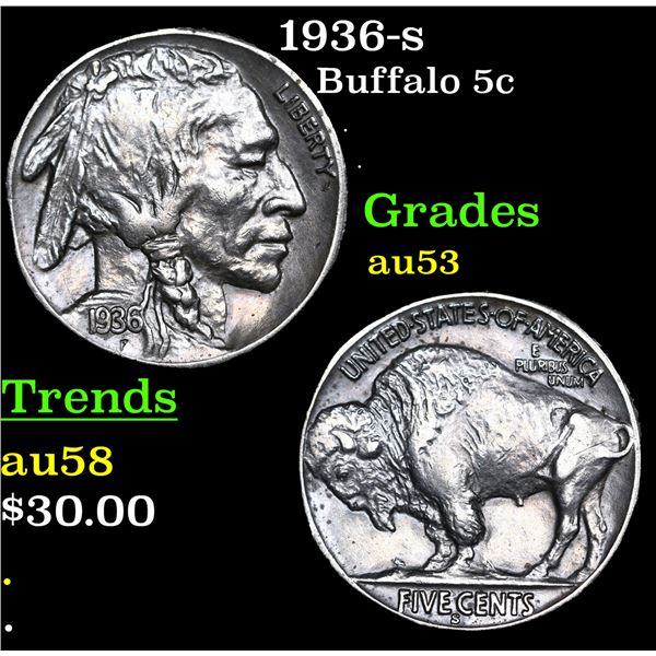 1936-s Buffalo Nickel 5c Grades Select AU