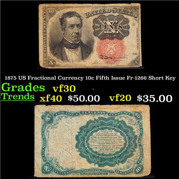 1875 US Fractional Currency 10c Fifth Issue Fr-1266 Short Key Grades vf++