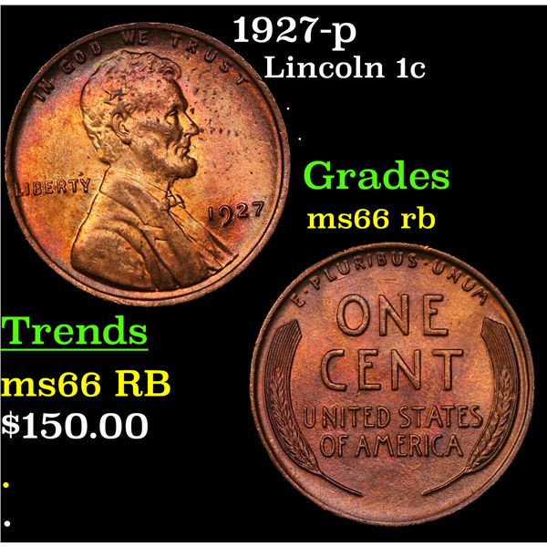 1927-p Lincoln Cent 1c Grades GEM+ Unc RB
