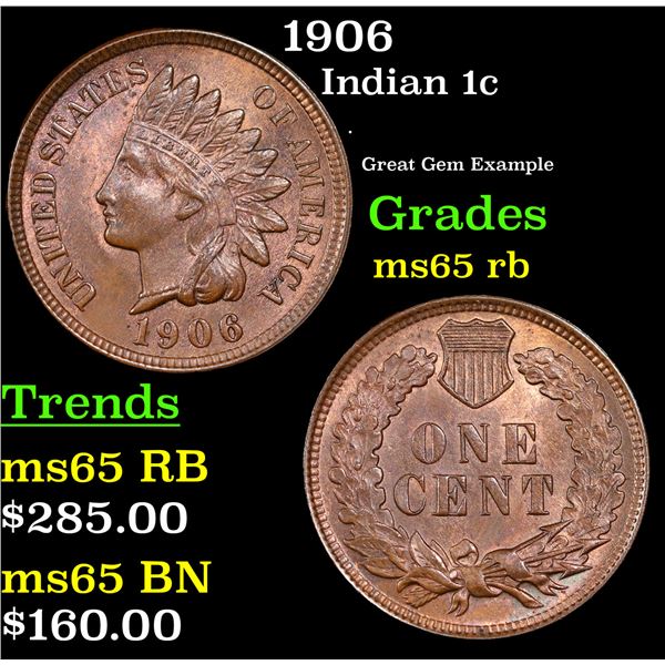 1906 Indian Cent 1c Grades GEM Unc RB