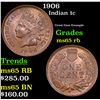 Image 1 : 1906 Indian Cent 1c Grades GEM Unc RB