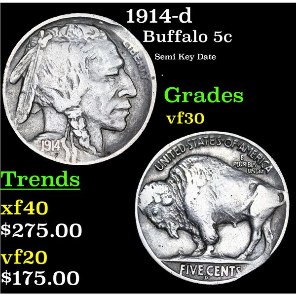 1914-d Buffalo Nickel 5c Grades vf++