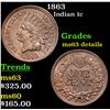 Image 1 : 1863 Indian Cent 1c Grades Unc Details
